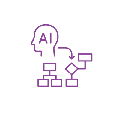 表層的な効率化に留まらない「AI×リエンジニアリング」