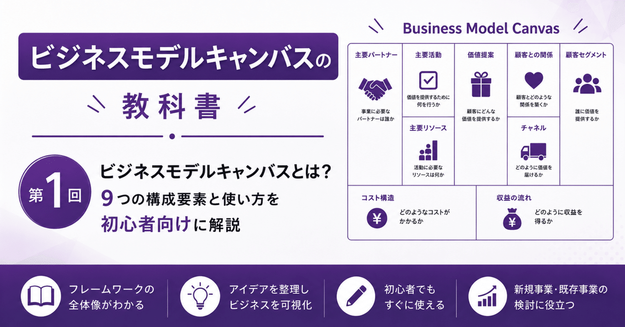 ビジネスモデルキャンバスとは？9つの構成要素と使い方を初心者向けに解説　～BMCの教科書①～