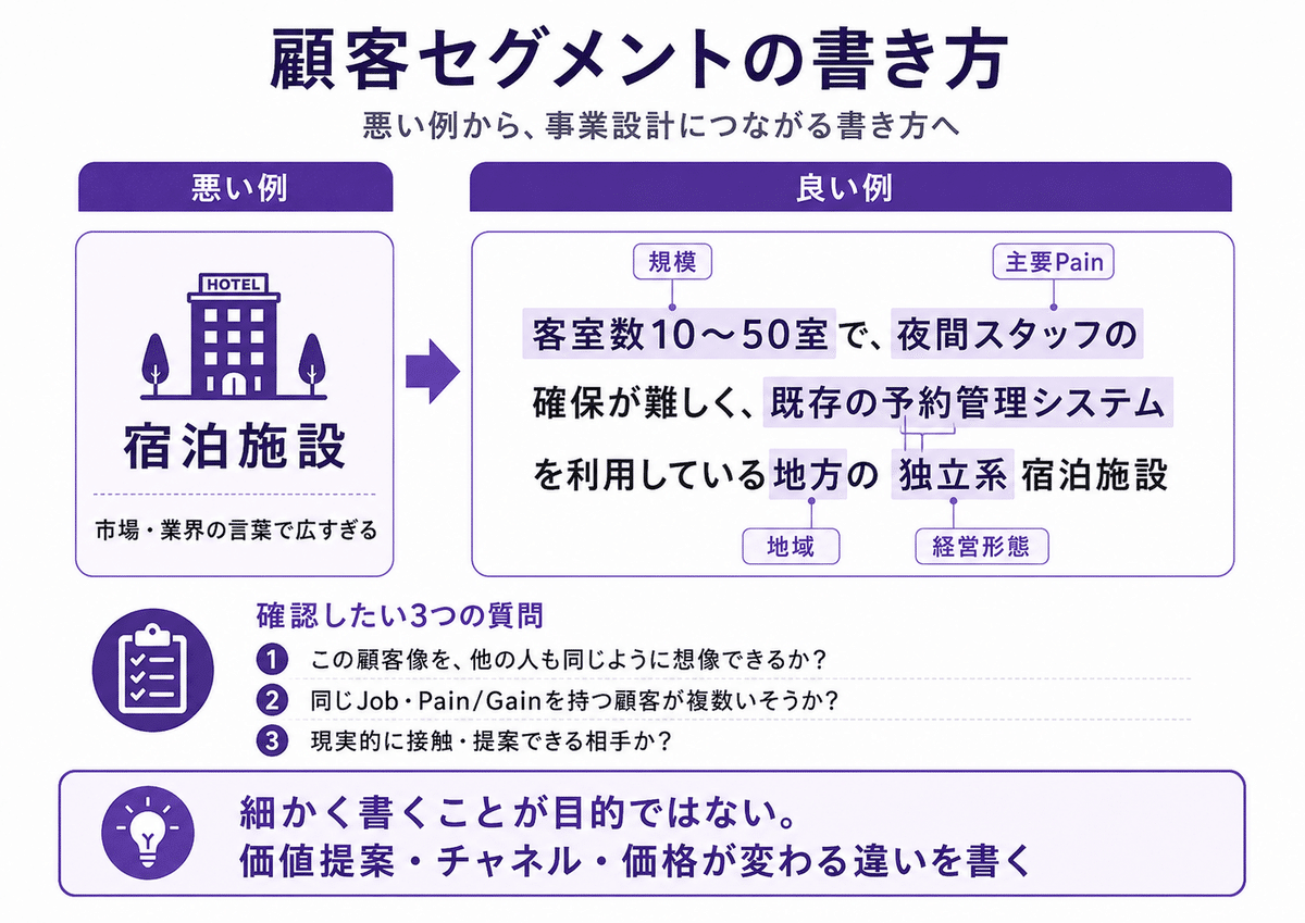 顧客セグメントでよくある間違い